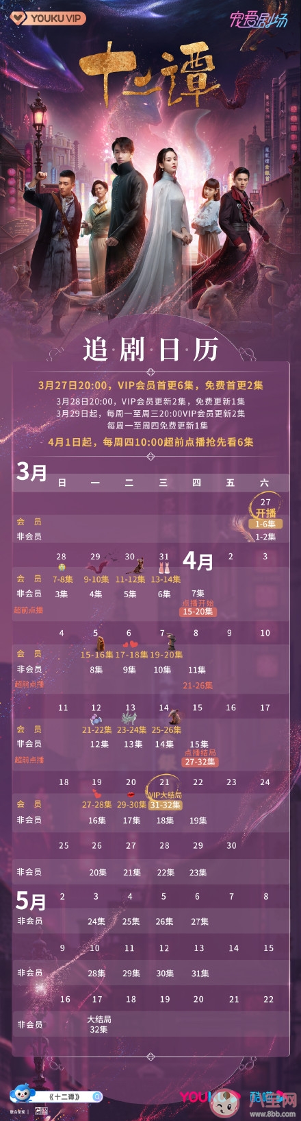 《十二譚》追劇日歷 《十二譚》追劇時間表