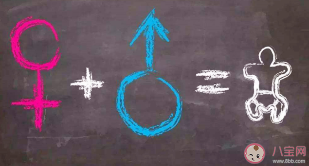 有必要教男孩如何正確避孕嗎 家長如何與孩子談性知識 有必要教男孩如何正確避孕嗎 家長如何與孩子談性知識