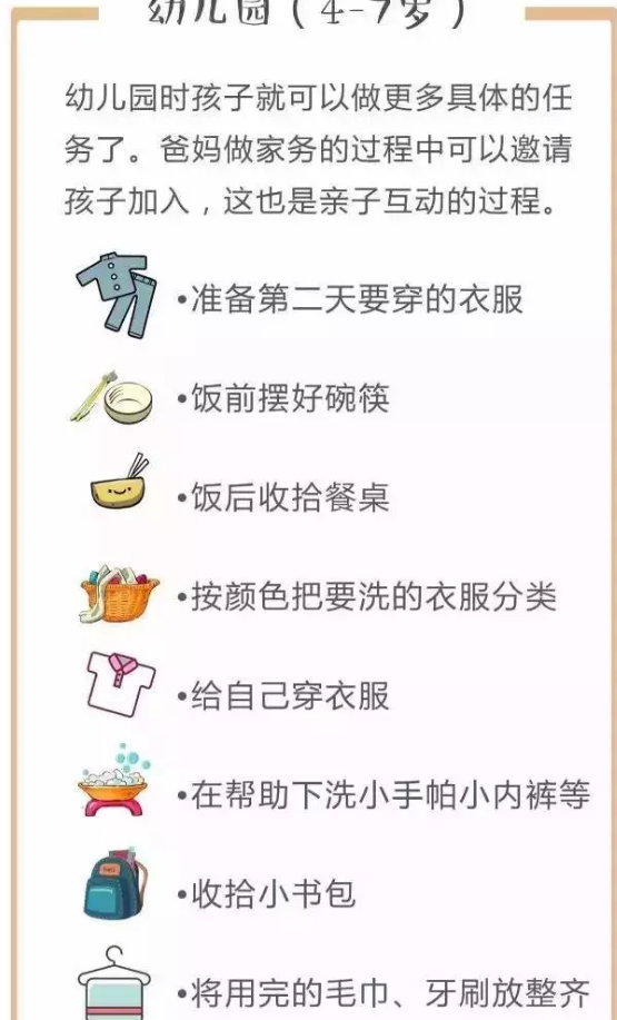 兒童做家務(wù)年齡對照表 如何正確引導(dǎo)孩子做家務(wù) 兒童做家務(wù)年齡對照表 如何正確引導(dǎo)孩子做家務(wù)