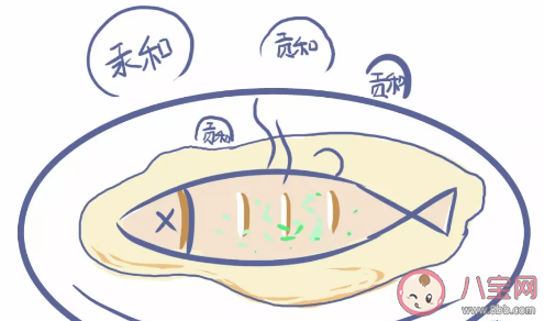 孕期應(yīng)避免食用哪些魚 孕期不能吃河魚嗎