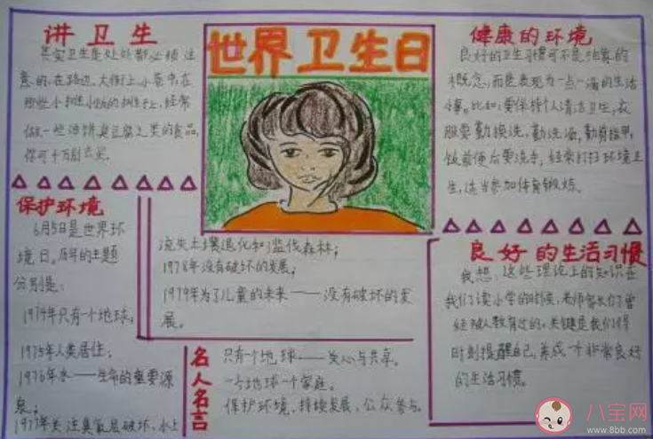 2021世界衛(wèi)生日手抄報圖片簡單內(nèi)容 2021世界衛(wèi)生日有意義手抄報模板