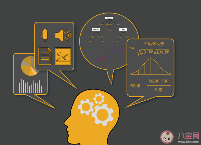 有沒有一種讓人很爽的學習方法 值得學習的優秀方法 有沒有一種讓人很爽的學習方法 值得學習的優秀方法