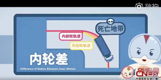 哪些位置是大貨車的盲區 大貨車駕駛為什么會撞到行人