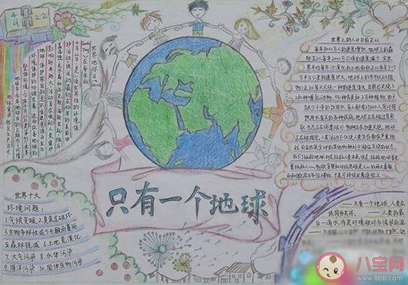 2021世界地球日手抄報(bào)圖片好看簡(jiǎn)單 2021世界地球日手抄報(bào)繪畫(huà)大全 2021世界地球日手抄報(bào)圖片好看簡(jiǎn)單 2021世界地球日手抄報(bào)繪畫(huà)大全