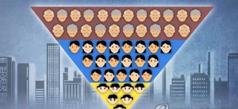 韓國生育率連續兩年全球最低是怎么回事 死亡人數超過新生人數會怎樣