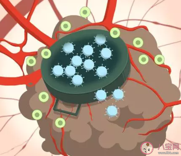 腫瘤早期五大報(bào)警信號(hào)是什么 八種高發(fā)癌癥早篩方法有哪些
