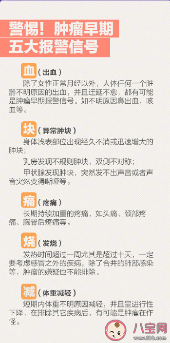 腫瘤早期五大報警信號有哪些 患上腫瘤應該怎么辦 腫瘤早期五大報警信號有哪些 患上腫瘤應該怎么辦