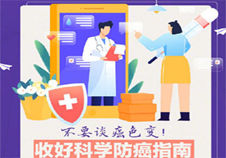 腫瘤早期五大報警信號是什么 八種高發癌癥早篩方法有哪些