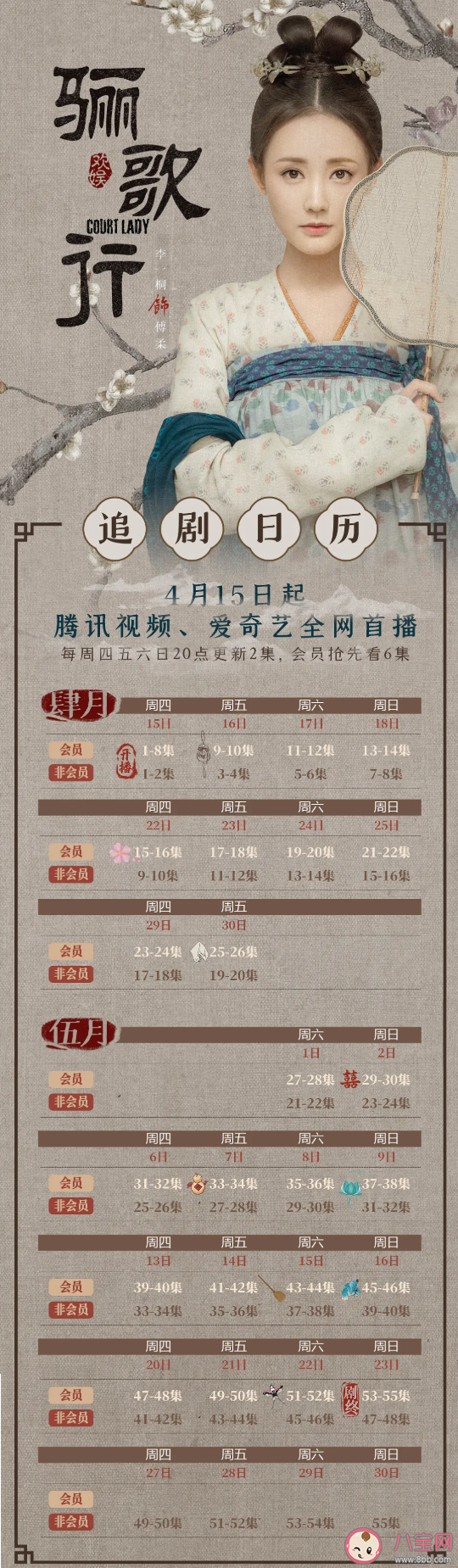 傅柔和盛楚慕大婚是第幾集 傅柔和盛楚慕感情線虐嗎