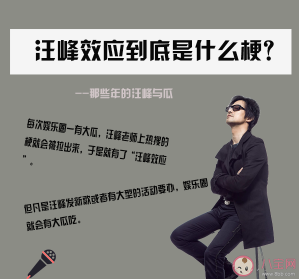 汪峰定律是什么意思什么梗 那些年的汪峰與瓜