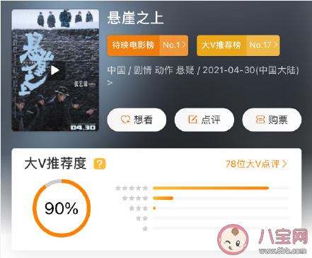《懸崖之上》口碑評價怎么樣 《懸崖之上》好看嗎 《懸崖之上》口碑評價怎么樣 《懸崖之上》好看嗎
