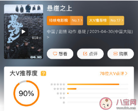 《懸崖之上》好不好看 《懸崖之上》劇情講的是什么