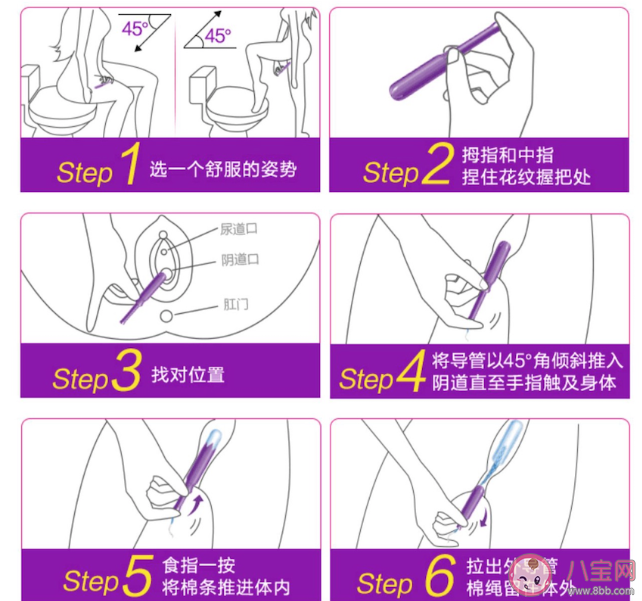 衛生棉條塞到什么位置才算放對 衛生棉條使用圖解