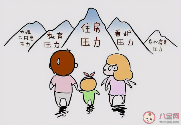 低生育率是社會(huì)發(fā)展的必然嗎 女性不愿意生育三大社會(huì)經(jīng)濟(jì)原因