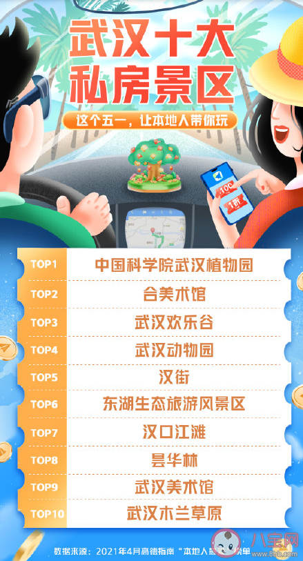 武漢人最愛的十大私房景區(qū) 武漢五一休閑好去處 武漢人最愛的十大私房景區(qū) 武漢五一休閑好去處