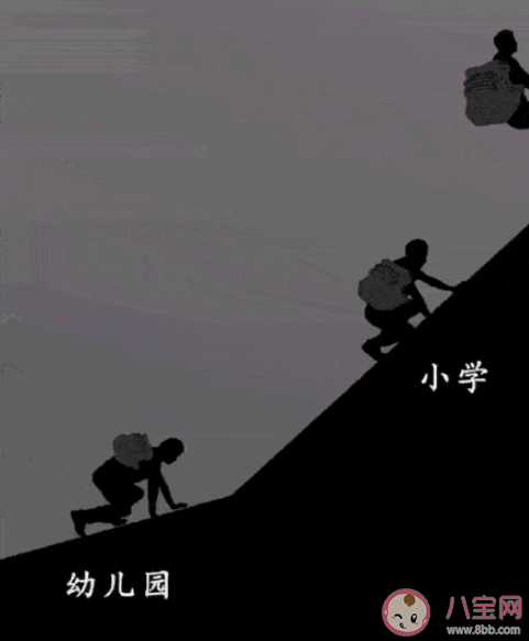 如何看待相親中的學(xué)歷鄙視 你對另一半的學(xué)歷要求高嗎 如何看待相親中的學(xué)歷鄙視 你對另一半的學(xué)歷要求高嗎