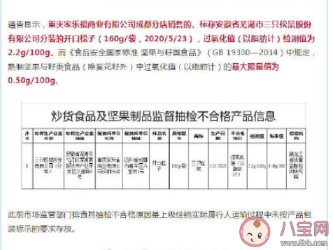 三只松鼠開口松子過氧化值超標是怎么回事 食品過氧化值超標有什么危害