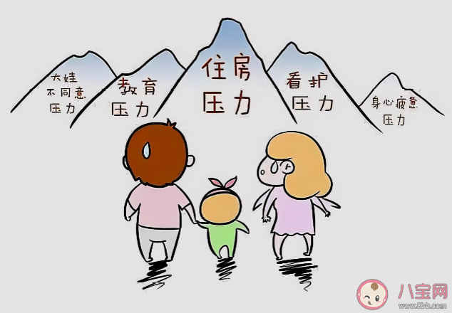 中國跌入低生育率陷阱了嗎 中國生育率下降主要原因是什么 中國跌入低生育率陷阱了嗎 中國生育率下降主要原因是什么