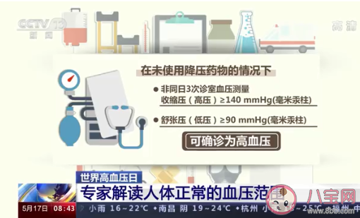 高血壓患者間斷服藥會使血壓更不穩(wěn) 降血壓是不是越快越好