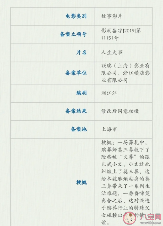 朱一龍《人生大事》講述了什么故事 《人生大事》什么時候上映