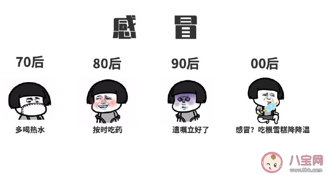 當代年輕人的惜命方式 當代年輕人有多惜命 當代年輕人的惜命方式 當代年輕人有多惜命