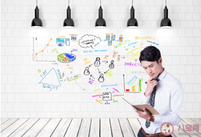 應屆生的第一份工作重要嗎 第一份工作怎么選擇 應屆生的第一份工作重要嗎 第一份工作怎么選擇