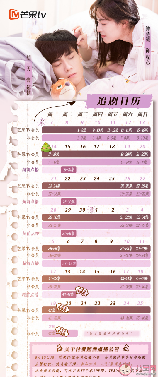 《青春須早為》追劇日歷 《青春須早為》更新時間表