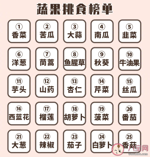 最容易被挑剔的食物榜單 食物被挑剔的原因都有哪些