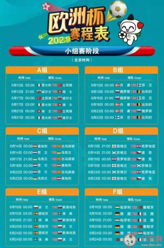 第16屆歐洲杯有哪些精彩看點 有哪些值得關注的熱門賽事