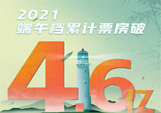 端午檔電影票房遇冷是什么原因 端午假期哪些電影上映了