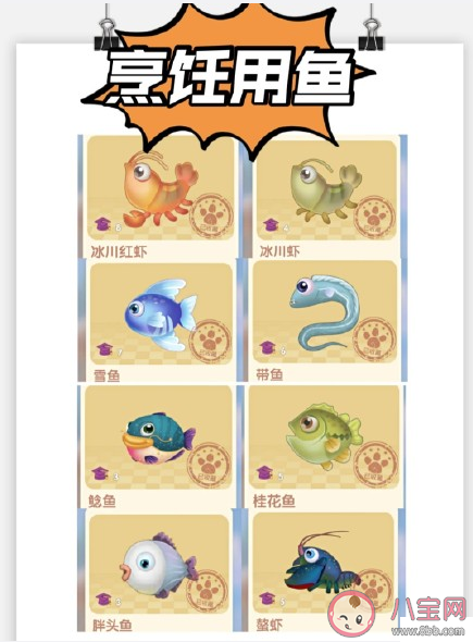 摩爾莊園鯊魚釣魚攻略 摩爾莊園魚產(chǎn)處理攻略大全