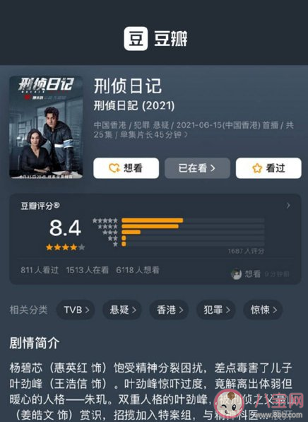 《刑偵日記》講述了什么故事 《刑偵日記》各人物關(guān)系是怎樣的