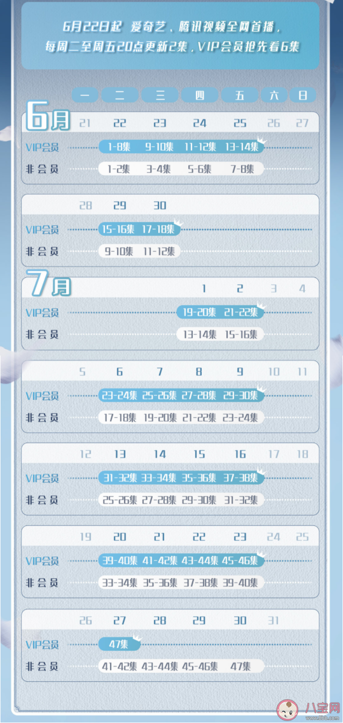 電視劇《不說再見》追劇日歷 不說再見更新時間表