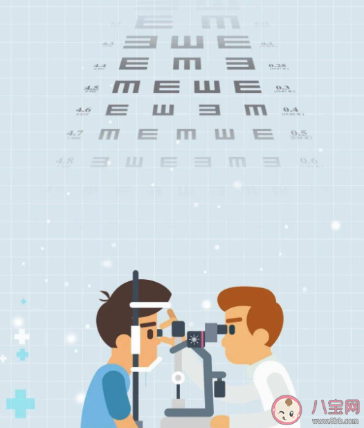 為0至6歲兒童提供13次眼保健和視力檢查 服務時間及主要內(nèi)容是什么