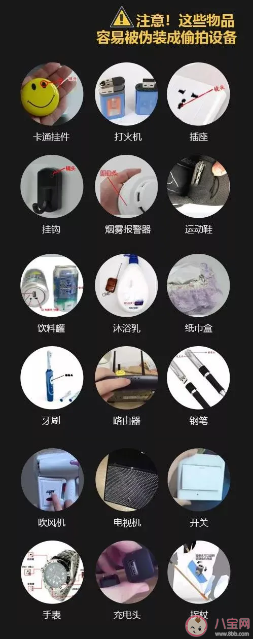 怎樣判斷賓館里是否被安裝攝像頭 哪些物品最容易被偽裝成偷拍設備