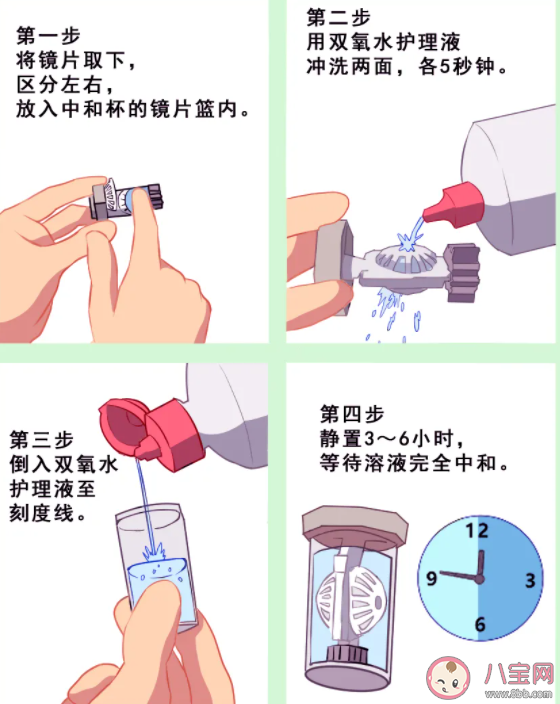 隱形眼鏡護理液怎么選擇 不同類型鏡片護理液產(chǎn)品介紹及使用步驟 隱形眼鏡護理液怎么選擇 不同類型鏡片護理液產(chǎn)品介紹及使用步驟