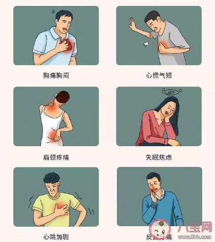 心梗發作前幾天到發病時有什么癥狀 防心梗做好5件事