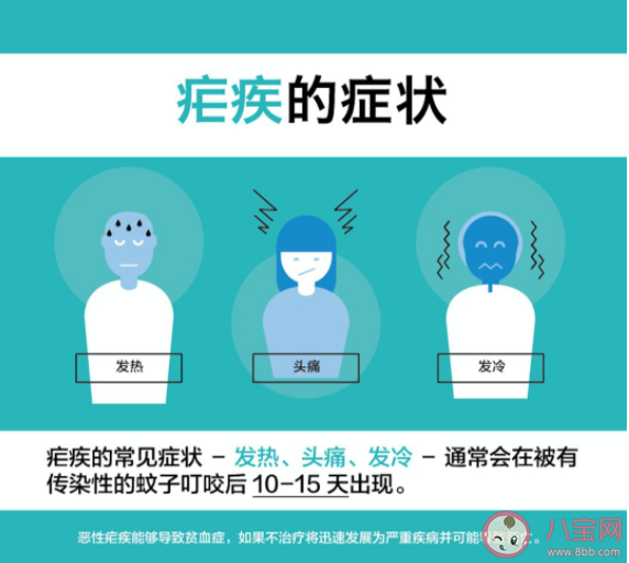 中國正式獲得世衛消除瘧疾認證 中國消除瘧疾了嗎