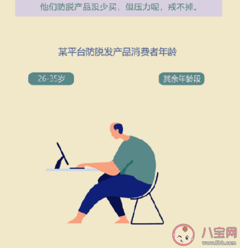 當代年輕人有多執迷養生 如何看待朋克養生