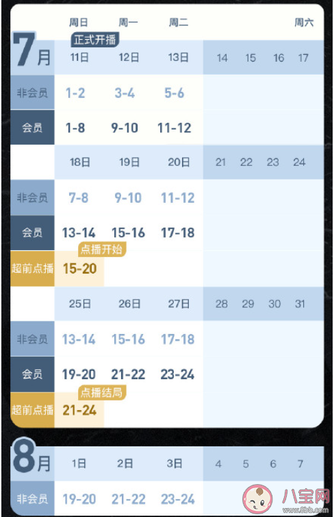 《盜墓筆記之云頂天宮》追劇日歷 盜墓筆記之云頂天宮》超前點播時間