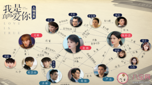 《我是真的愛你》蕭嫣和誰在一起了 蕭嫣結(jié)局是什么