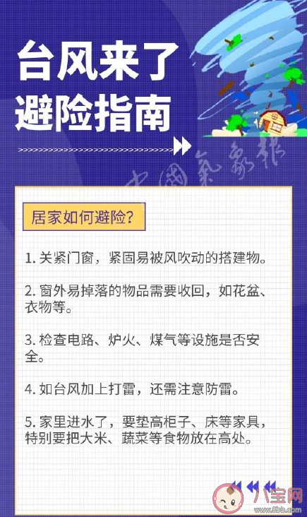 臺風煙花預計登陸時間提前 臺風煙花防范手冊