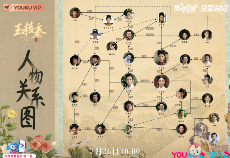 《玉樓春》人物關系圖 《玉樓春》孫玉樓林少春結局是什么