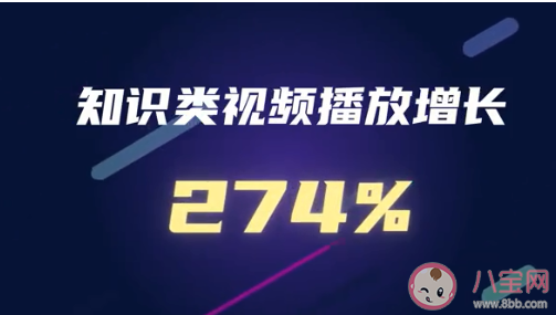 為何泛知識類視頻越來越火 泛知識類視頻是什么意思