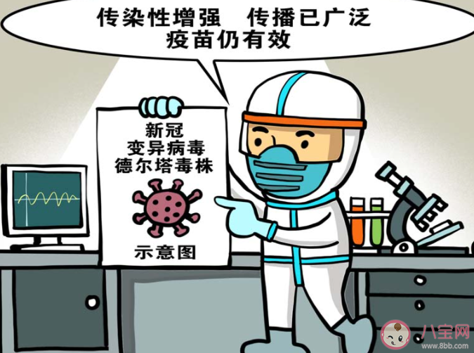 德爾塔毒株為何容易發(fā)展成重癥 感染德爾塔毒株早期癥狀有哪些