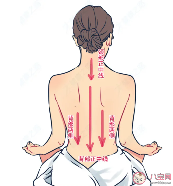 刮痧能夠治療中暑嗎 夏季刮痧有什么養(yǎng)生功效