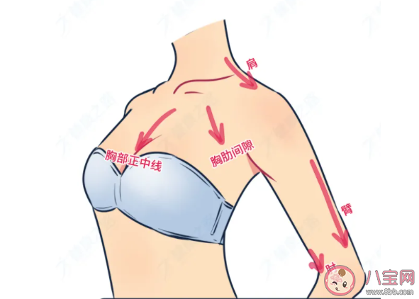刮痧能夠治療中暑嗎 夏季刮痧有什么養(yǎng)生功效