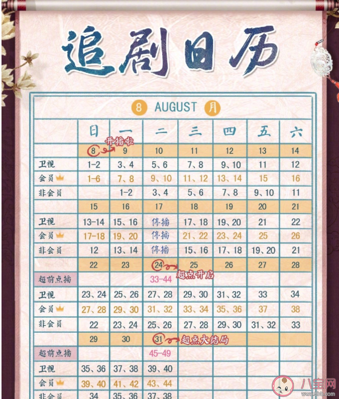 《與君歌》追劇日歷 《與君歌》更新時間表