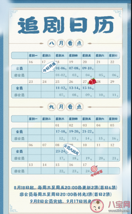 《周生如故》追劇日歷更新表 《周生如故》每天更新幾集