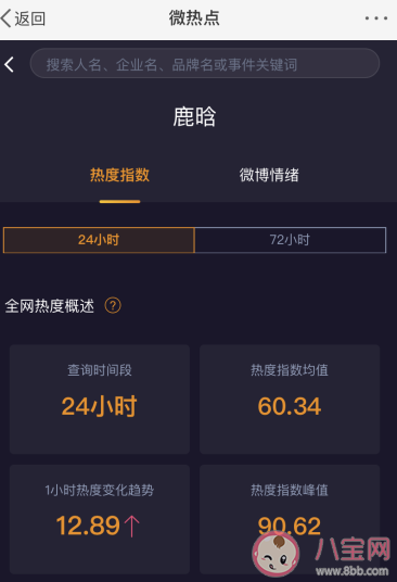 微博情緒在哪里查看 為什么我沒有微博情緒 微博情緒在哪里查看 為什么我沒有微博情緒
